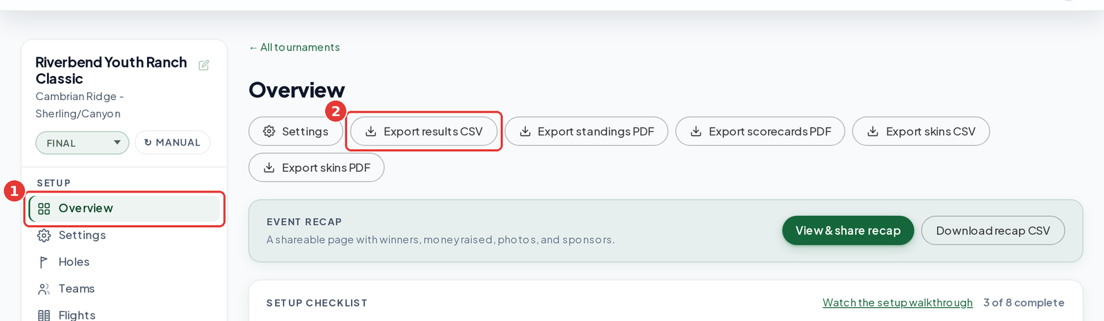 Overview tab with the Export results CSV button highlighted